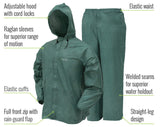 Rain Suit PVC Coated