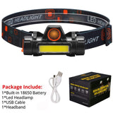 Rechargeable Led Head Lamp